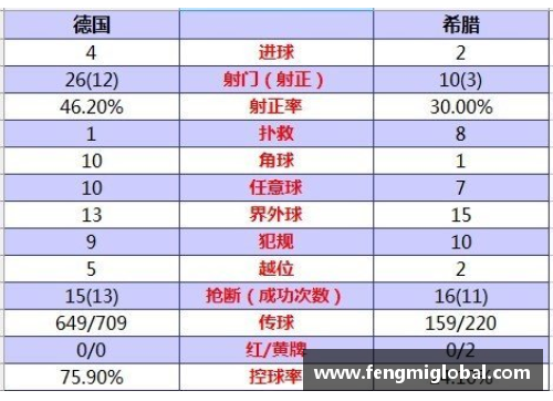 欧洲杯附加赛分析与比分预测：胜负悬念与战术优势如何决定胜者？