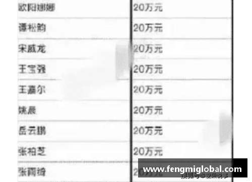 欧美体育明星感染疫情的详细盘点及影响分析
