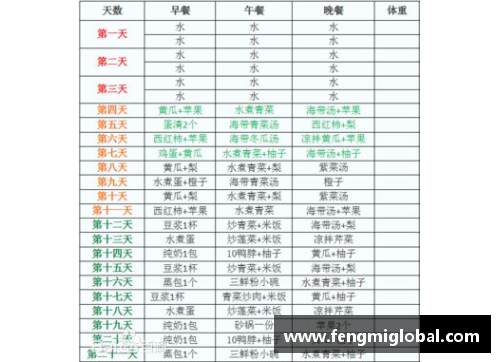 浪琴代言体育明星：如何通过时间的掌控在赛场上赢得胜利