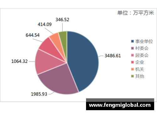 体育明星体检数据揭秘健康状况与运动表现之间的关系分析