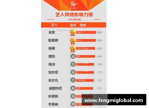 体育明星贴吧热度排行谁的会员最多探秘背后原因与影响