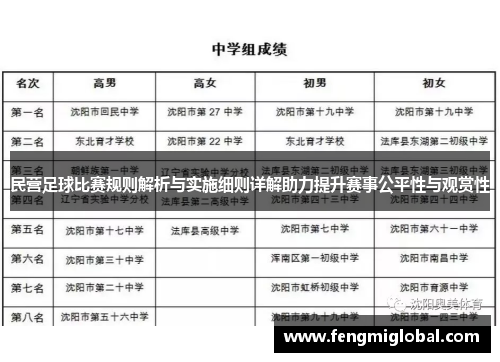 民营足球比赛规则解析与实施细则详解助力提升赛事公平性与观赏性
